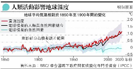 pXG2030~ƷūǮƩ񤣴ϼW16%