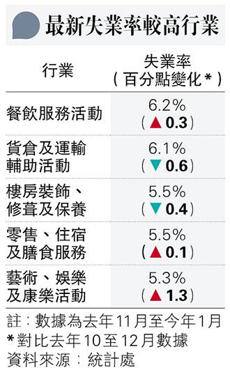 ~v3.9%  s^10뤤_\M