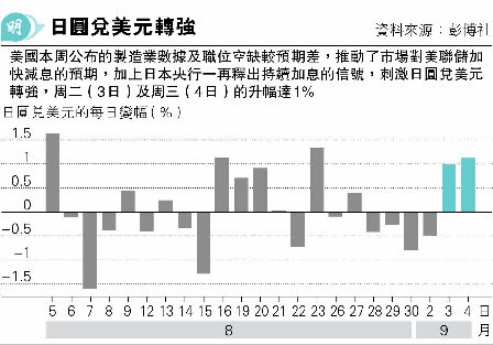 upDAvW9.9U  3~C<br>饻ڤu  ״1Ӥ밪