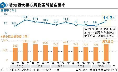 4֤߰ϡuNEvb~W154  Ÿmv11.7%