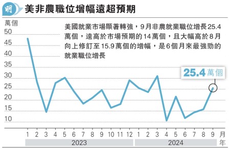 ¾W25U Ww<br>~v^4.1% pxuHGU뤣|b