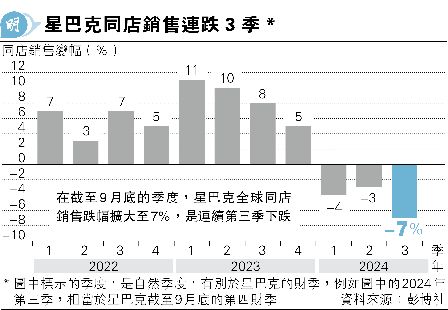 PڧJPP^ ~Z<br>ꥭCP^8% sCEO{x