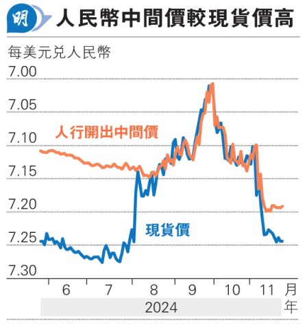 H7.1918 s14鰪w