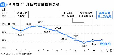 ӫsɨ1% 116.5%<br>~~FQkϸg ~iuíӥ