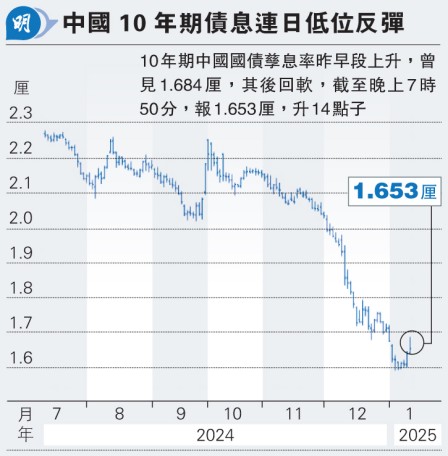 H氱R 10~Ůu1.68<br>RGiU׻ bH^16C