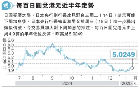 `UP[v99%<br>xsN 괿ɦ5