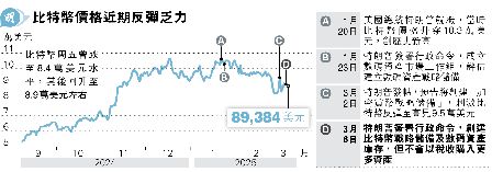 ؤSx JRf<br>ΨS겣إ ֻ洿^8.4U