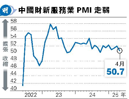 ]sAȷ~PMI^50.7<br>7ӤsC