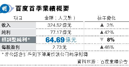 ʫ׭u8% ӹw