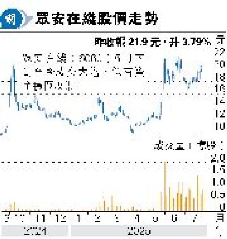 wU` q{W
