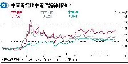 iʩΥ[@  `Ӫ