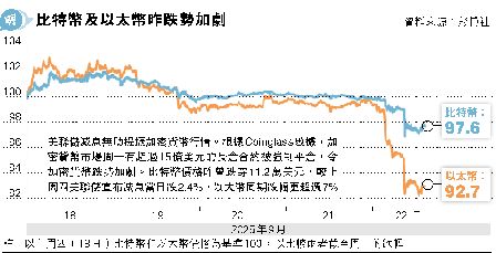 [K117ܳQ<br>Su11.2U Hӹ۴7%