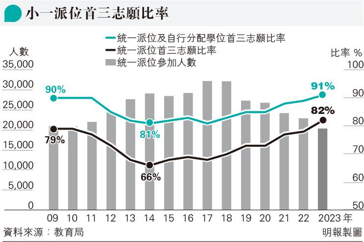 p@82%uYTv 15~ 2UǥͰѥ[20~C ժƺNv