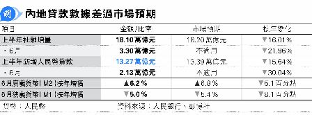 aWb~sU13.27U w