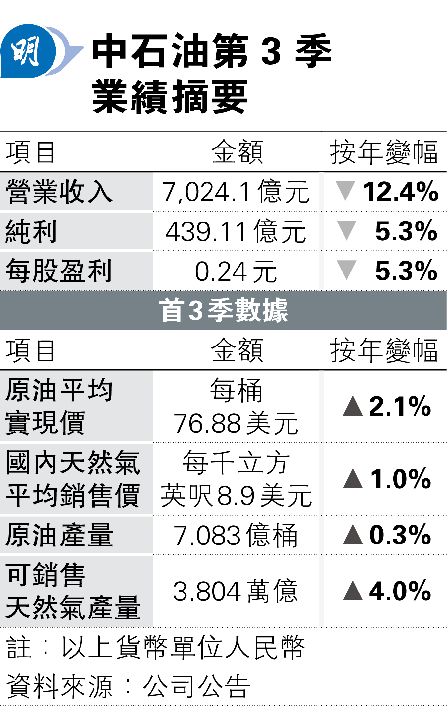 ۪oWuȹO5%