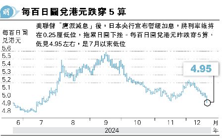 饡椣[ I䤸5