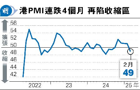 2PMI49 AY