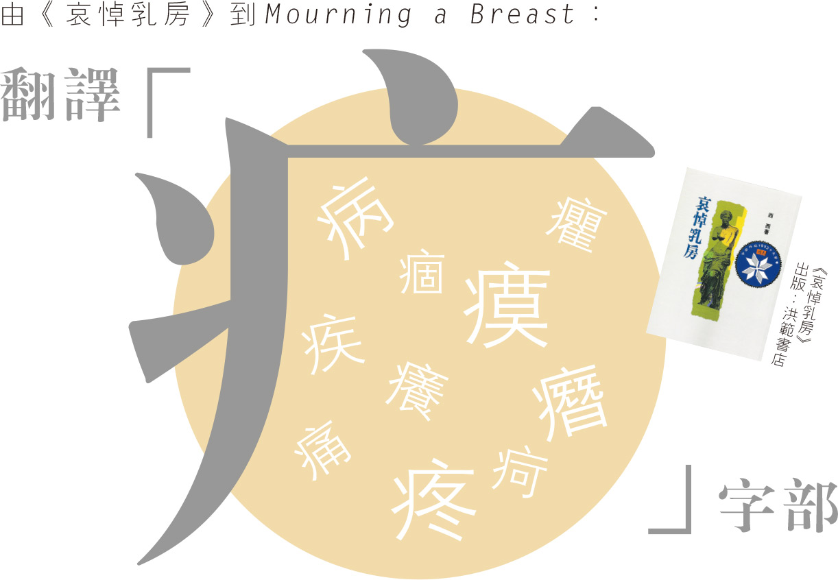 Ѥ@ɡGѡmsũСnMourning a BreastG½Ķuԡvr
