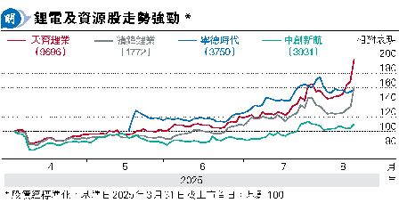 Ѥ  ުѥh෧iq