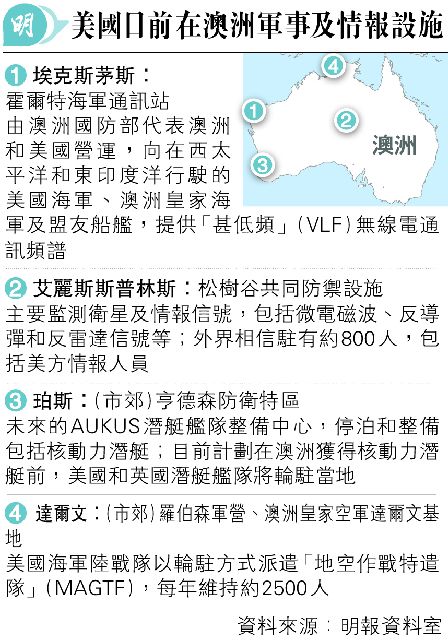 AUKUSּ縥 DʻɯŲ<br>`zXeұʨĳM uw˨ïSϡvp`