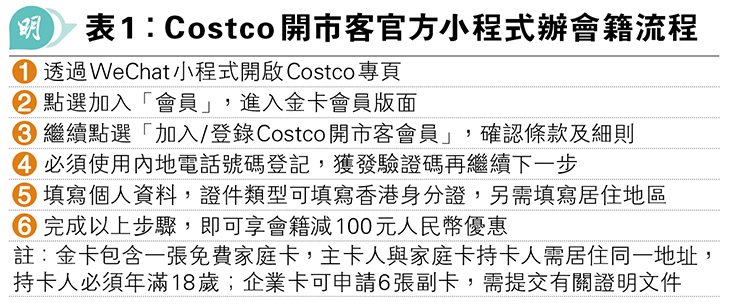 bWϡGCostco}٤si |yE