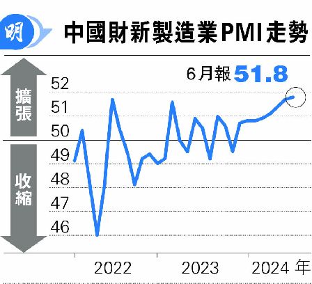 a]ssy~PMIɦ51.8 3~