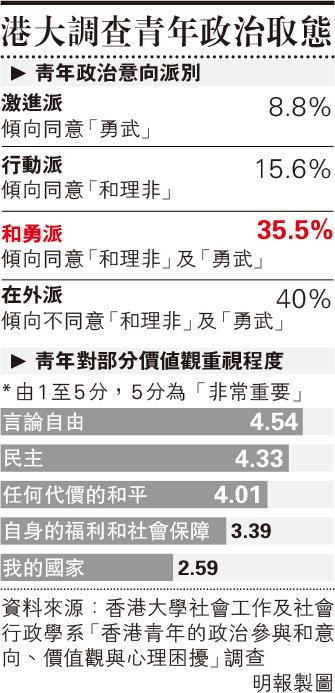 jլdG35%C~uMivʬҦPN