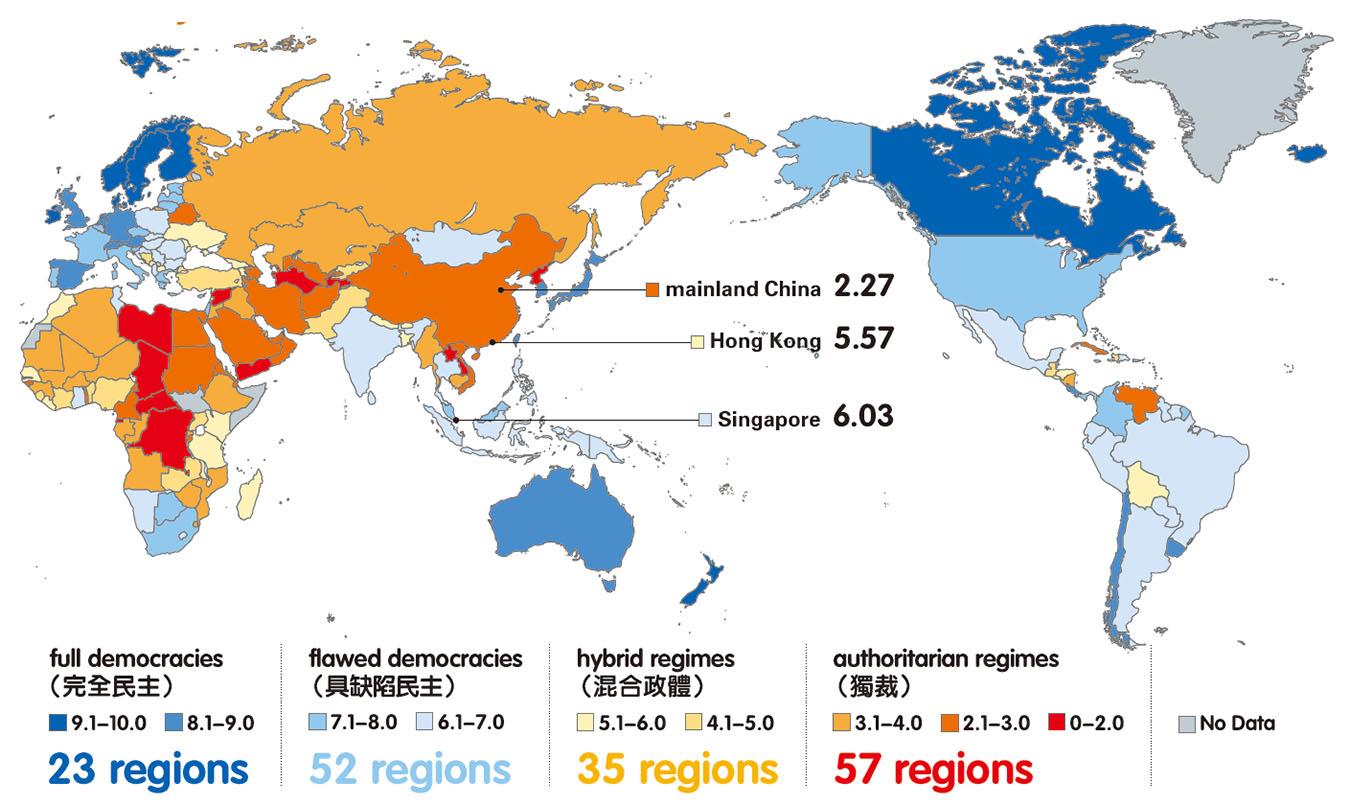 InfographicGDemocracy Index