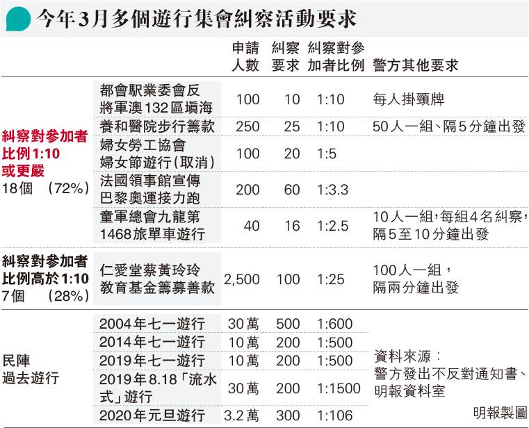 LC涰| ȹnDW10