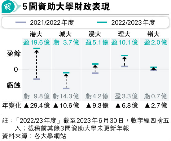 j19.6 j껹wk