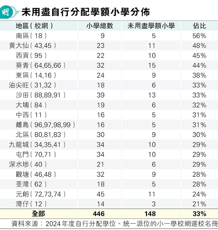 1/3pǦۦ榬ͤ  nϹObվB