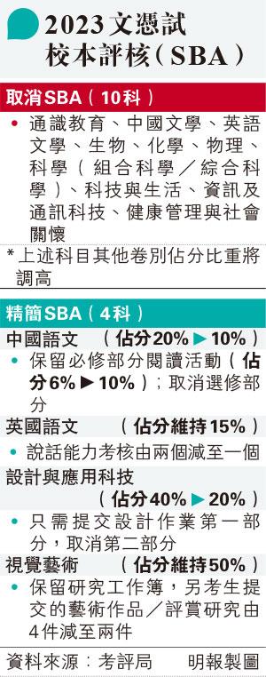 DSEs4~վ 10SBA