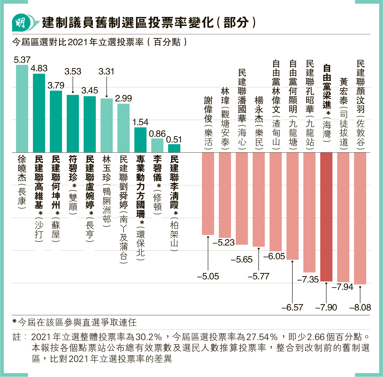 بĳ41¨ 34벼vW27% e~߿ 10ϨW7Hs