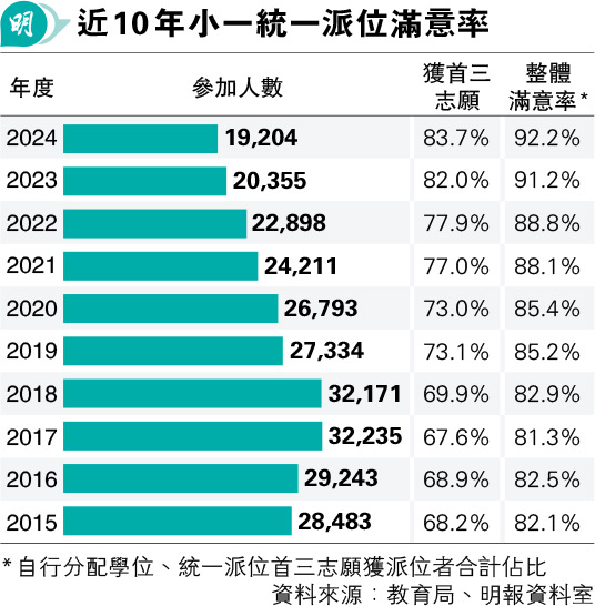 pǬ캡Nvs 83.7%򭺤T@