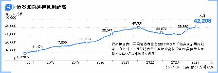 H椹bŦq~<br>Lҥ~̫ ާҺwsI