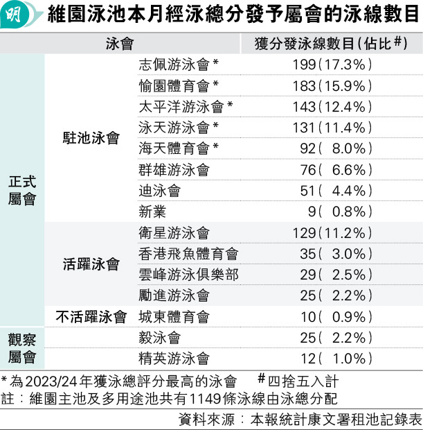 鯲 Wha|u76% ӶWGt