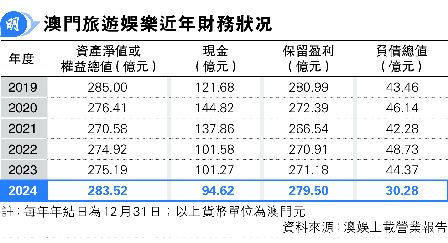 DTէQn 겣bȳs3~