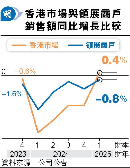iu׫ȤP^0.8%  ]j