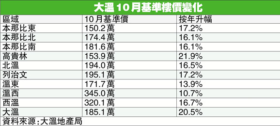 j10оP11H