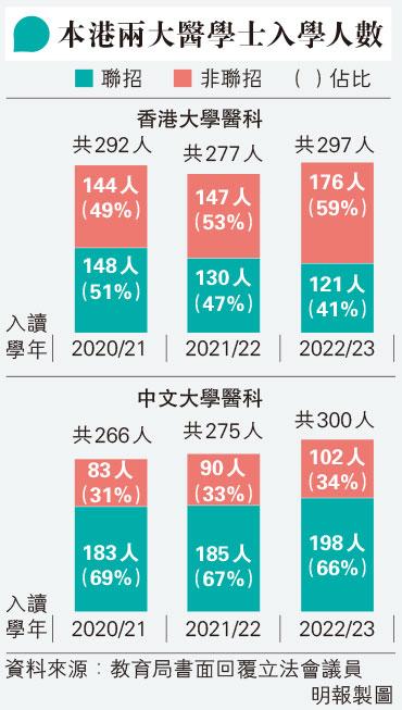 pۨ j41%sC jO